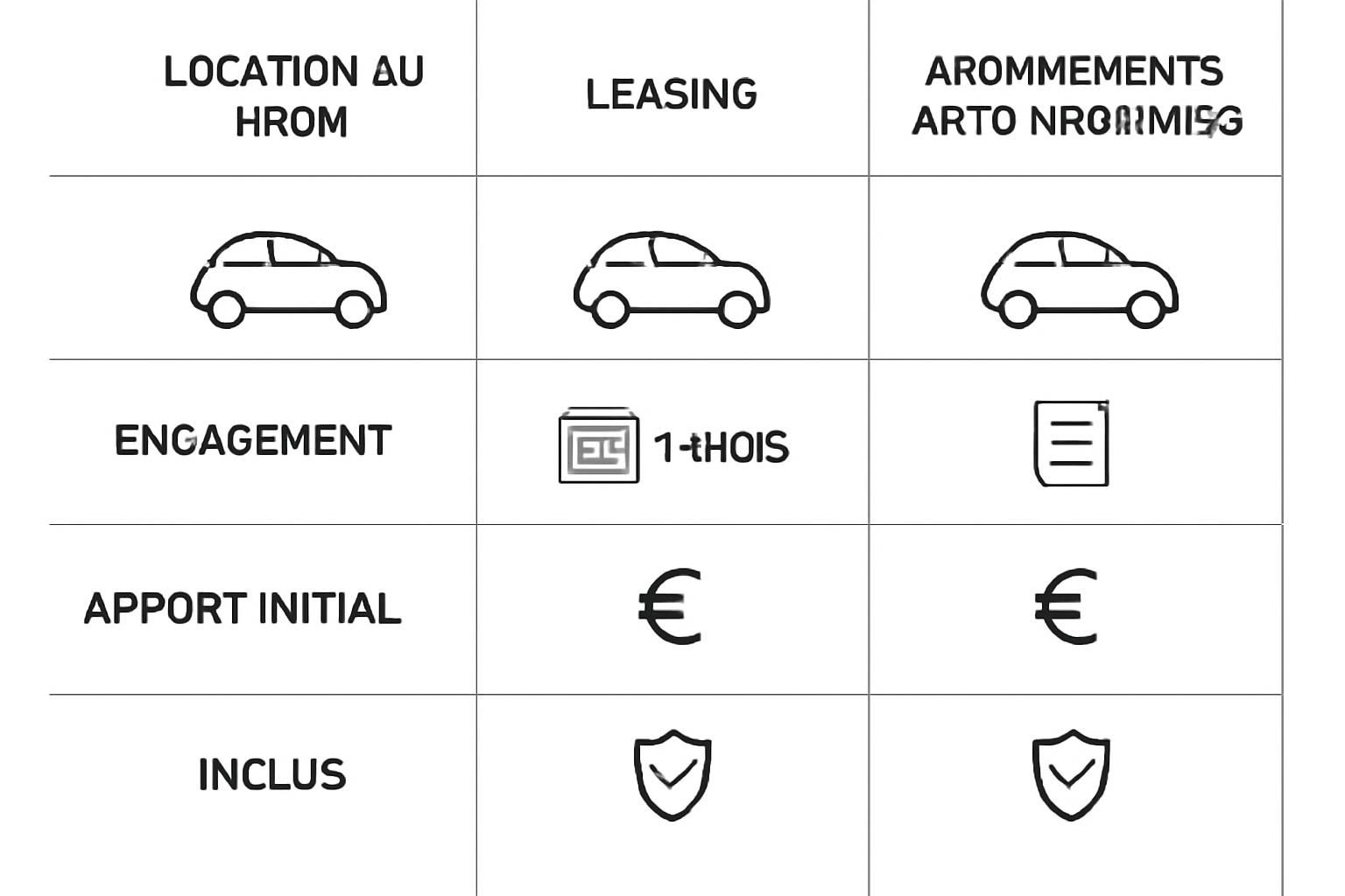 découvrez comment louer une voiture pour un mois à petit prix et trouvez les meilleures offres de location longue durée adaptées à votre budget.